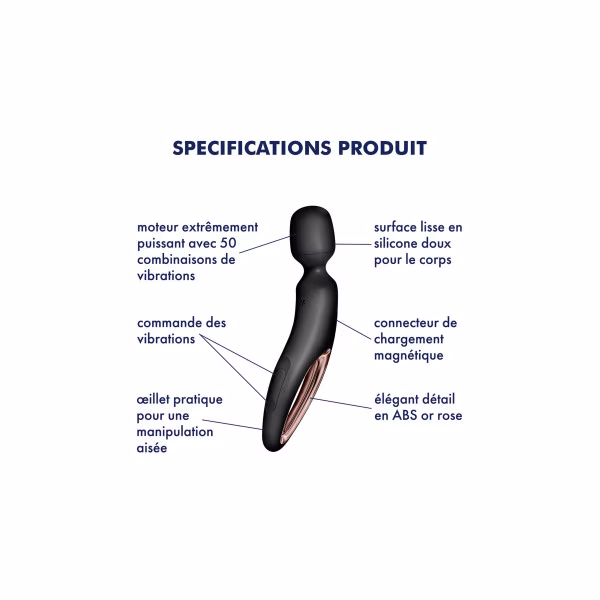 Satisfyer Wand-erland - Vibromasseur wand puissant XXL
