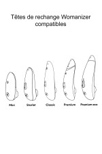 Womanizer - 3 têtes de stimulation de type B de taille L