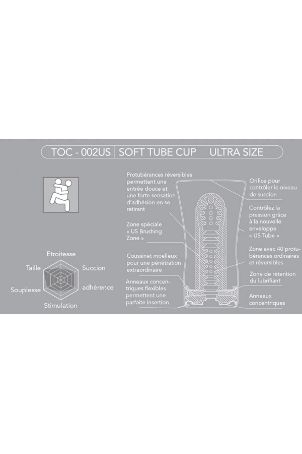 Masturbateur US Tenga Soft Tube Cup