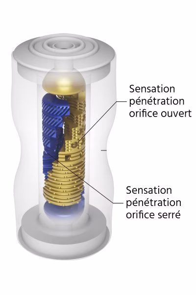 Mastubateur Tenga - Premium Dual Sensation Cup pas cher