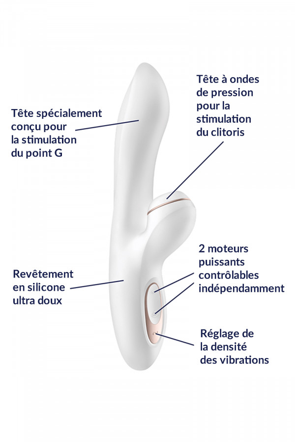 Satisfyer Pro+ G-Spot, vibromasseur rabbit avec air pulsé