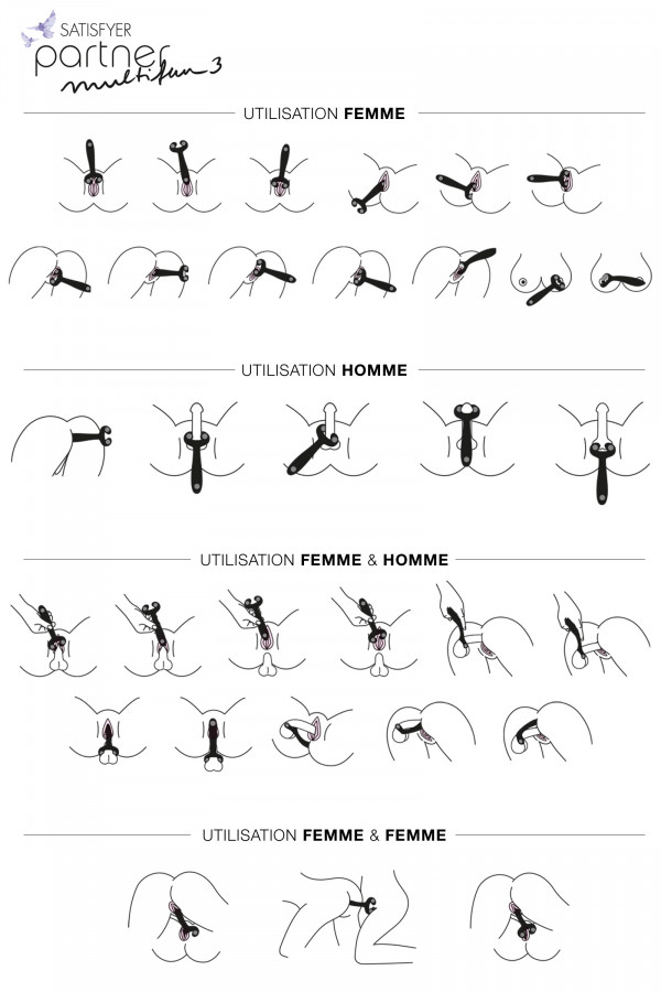 Stimulateur Mixte Endless Fun - Sextoys Couple | Concorde Love