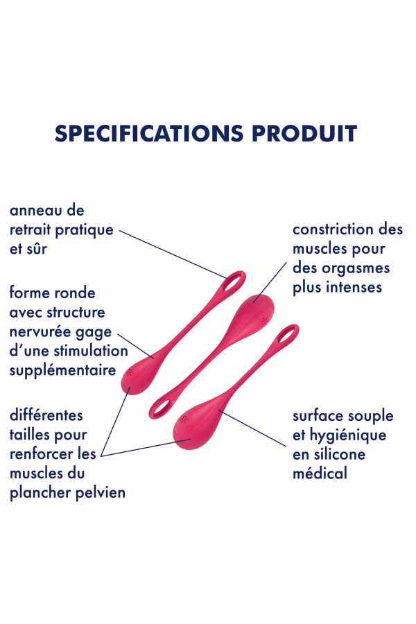 Satisfyer Yoni Power 1 pas cher