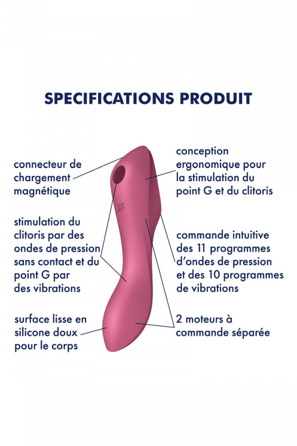 Satisfyer Curvy Trinity 3, vibromasseur air pulsé et point G