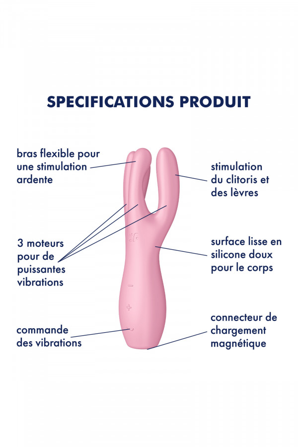 Stimulateur clitoridien Threesome 3 de Satisfyer